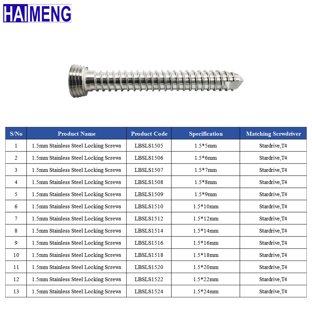 1.5mm Veterinary Stainless Steel Locking Screw, Orthopedic Implant for Animal Bone Fracture Repair