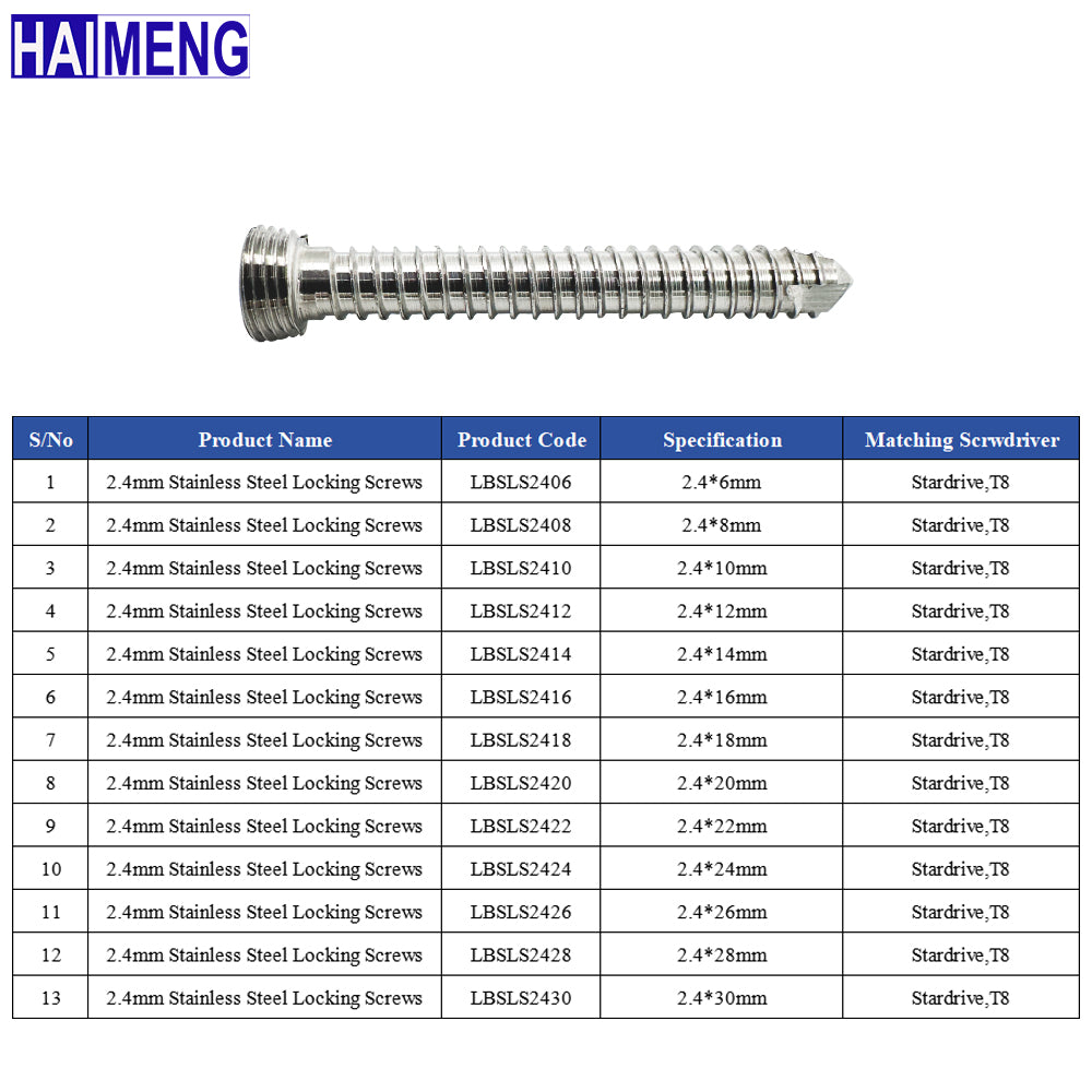 2.0mm Veterinary Stainless Steel Locking Screw, Orthopedic Implant for Animal Bone Fracture Repair
