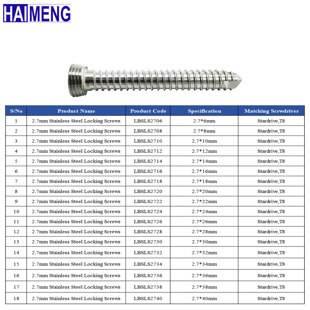2.7mm Veterinary Stainless Steel Locking Screw, Orthopedic Implant for Animal Bone Fracture Repair